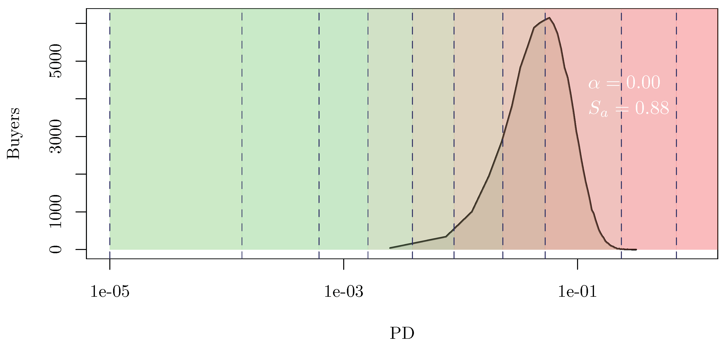 Standards 03 00025 g001