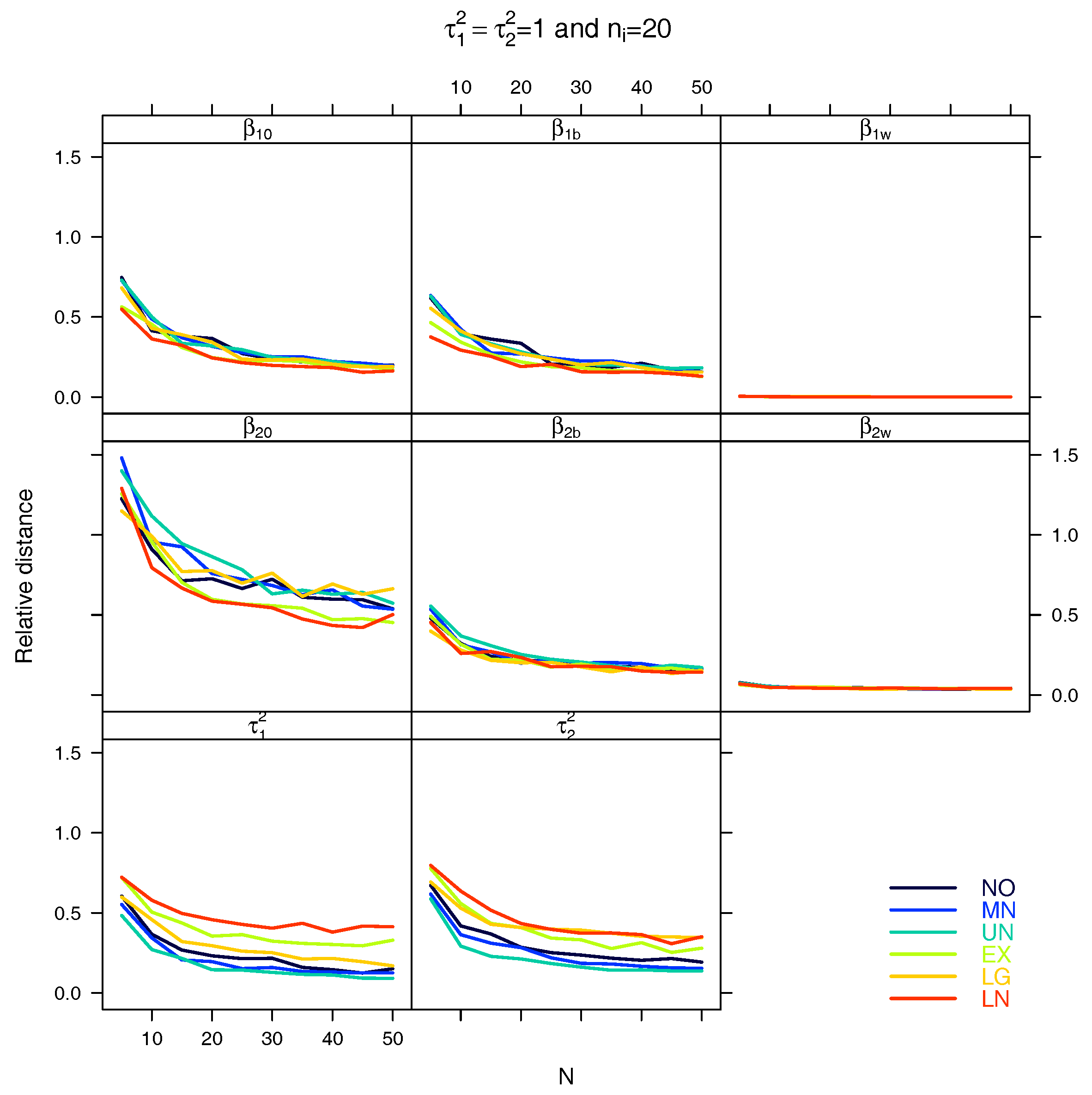 Stats 01 00005 g0a12