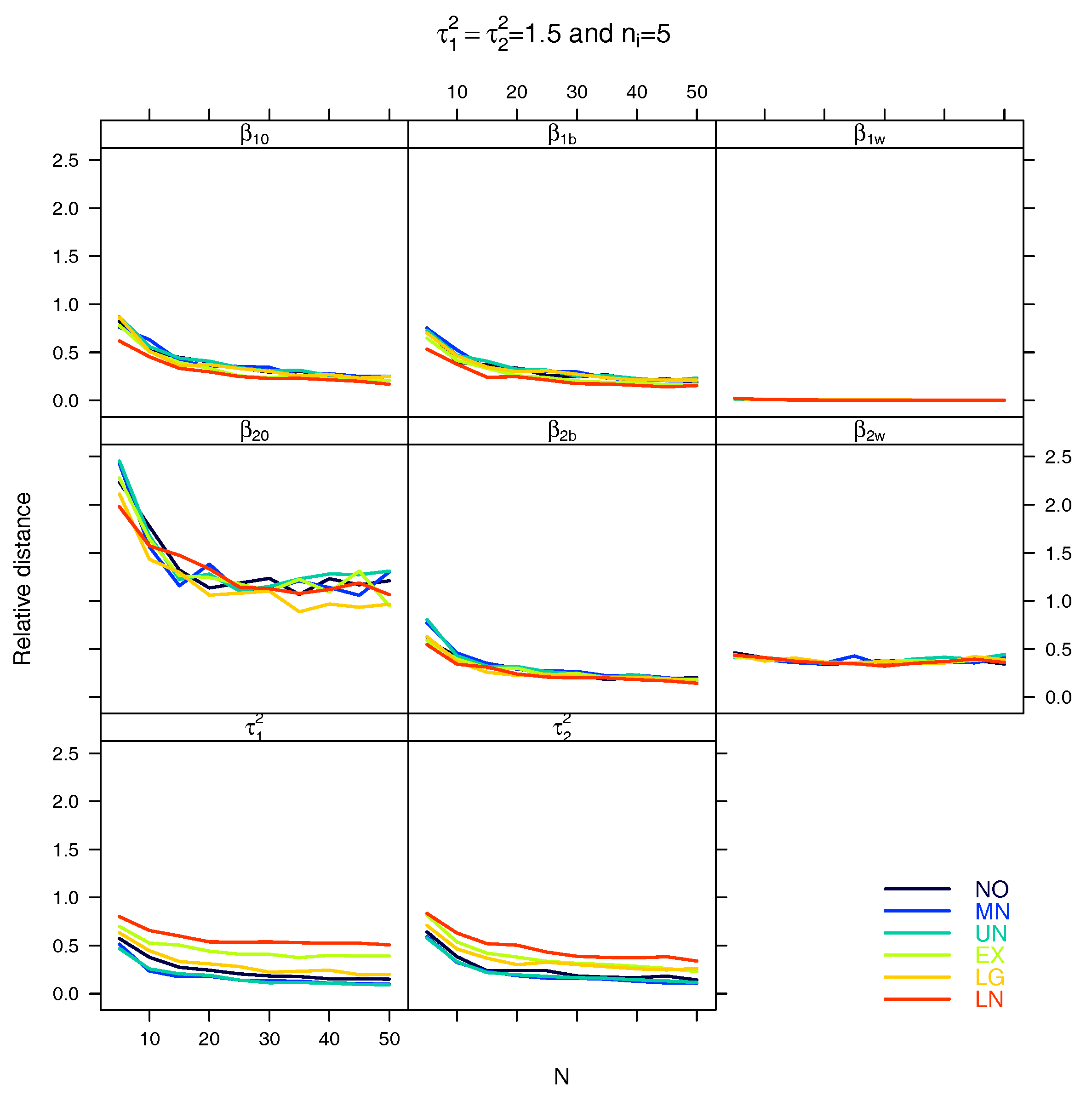 Stats 01 00005 g0a13