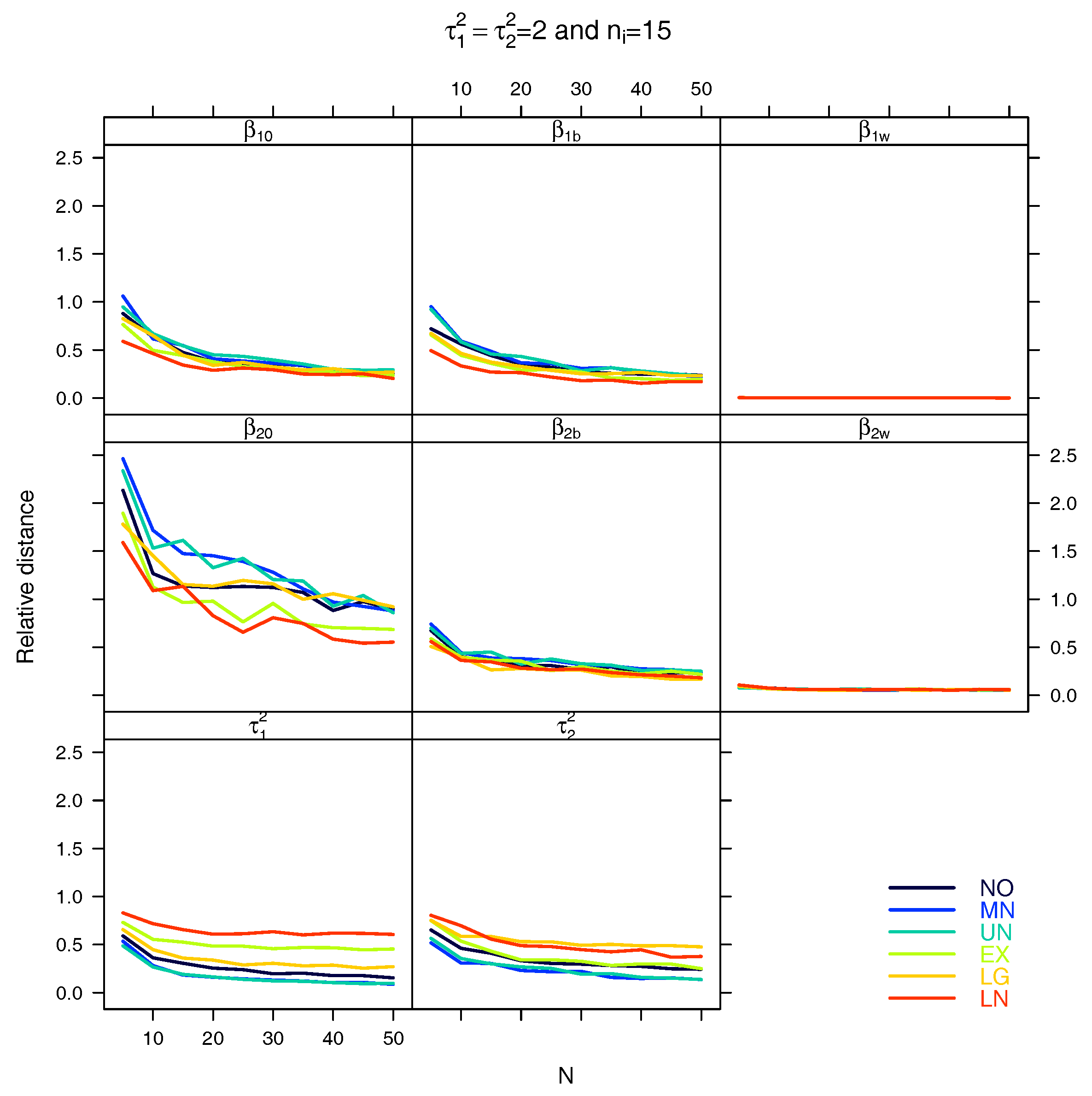 Stats 01 00005 g0a19