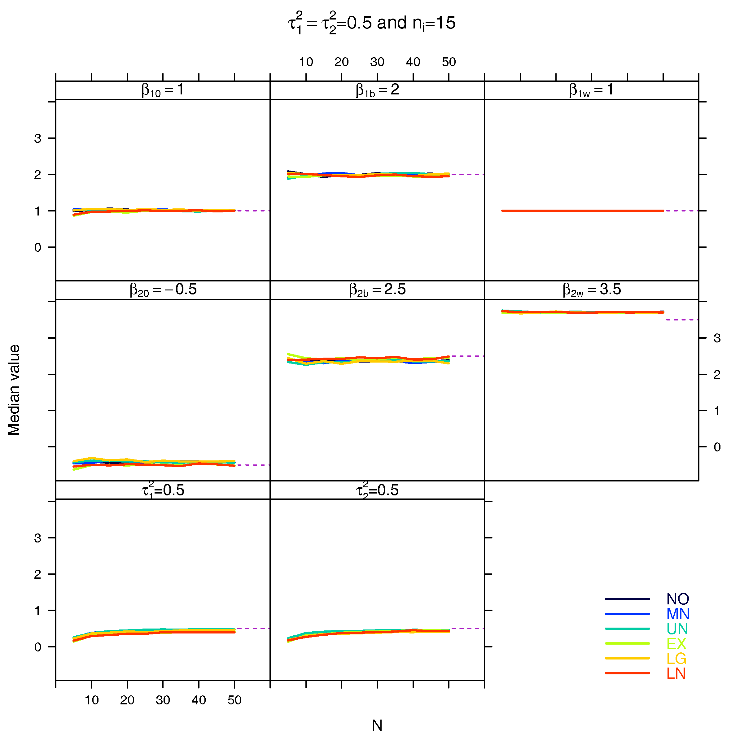 Stats 01 00005 g0a23