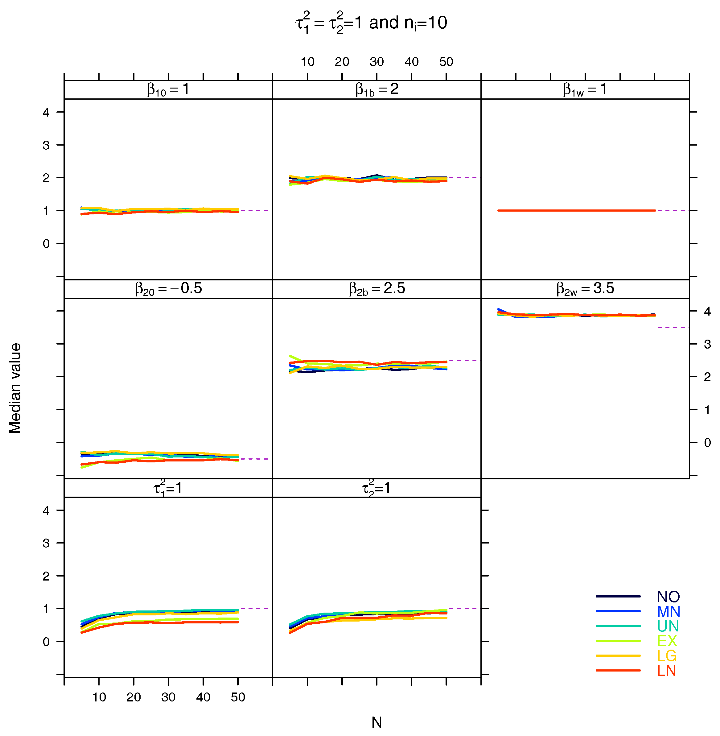 Stats 01 00005 g0a26