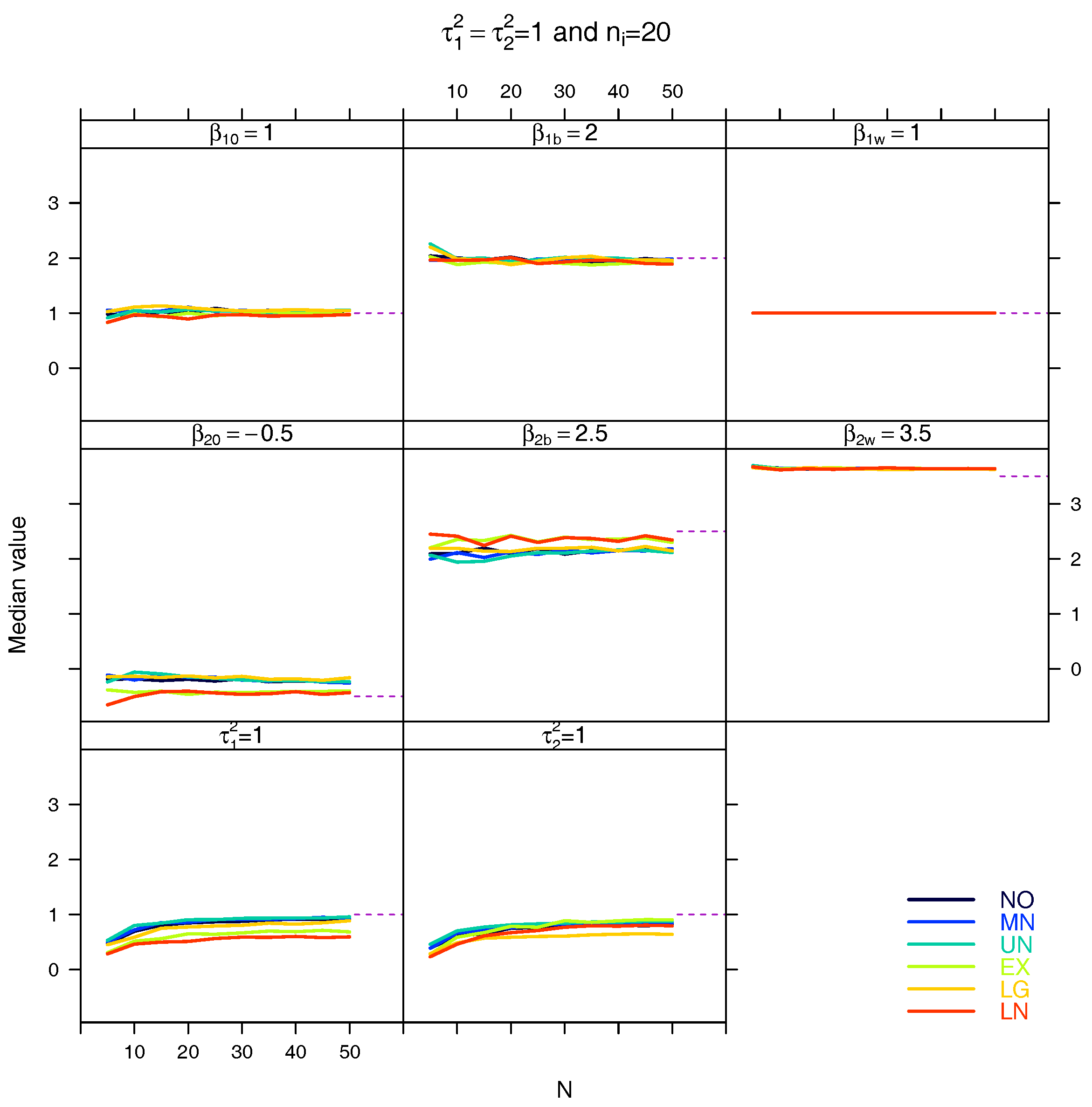 Stats 01 00005 g0a28