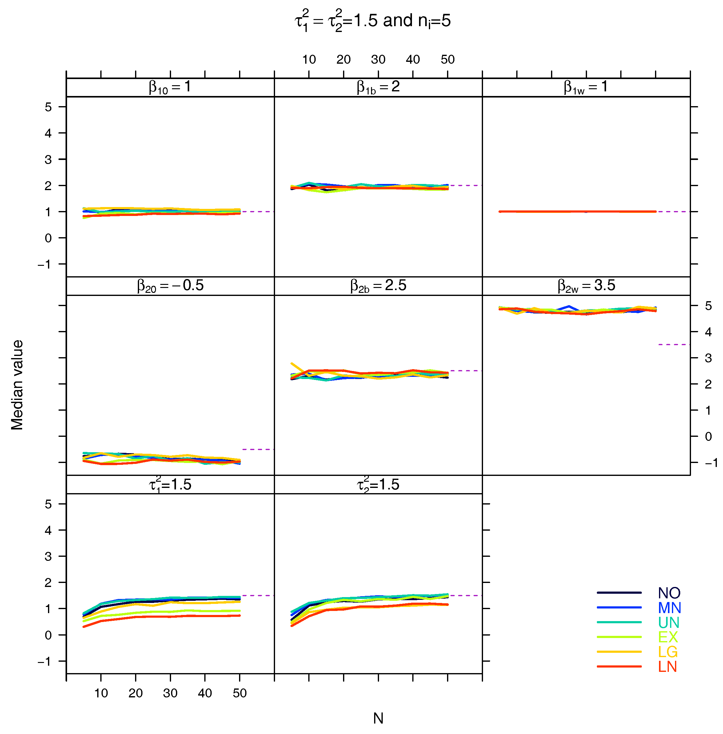 Stats 01 00005 g0a29