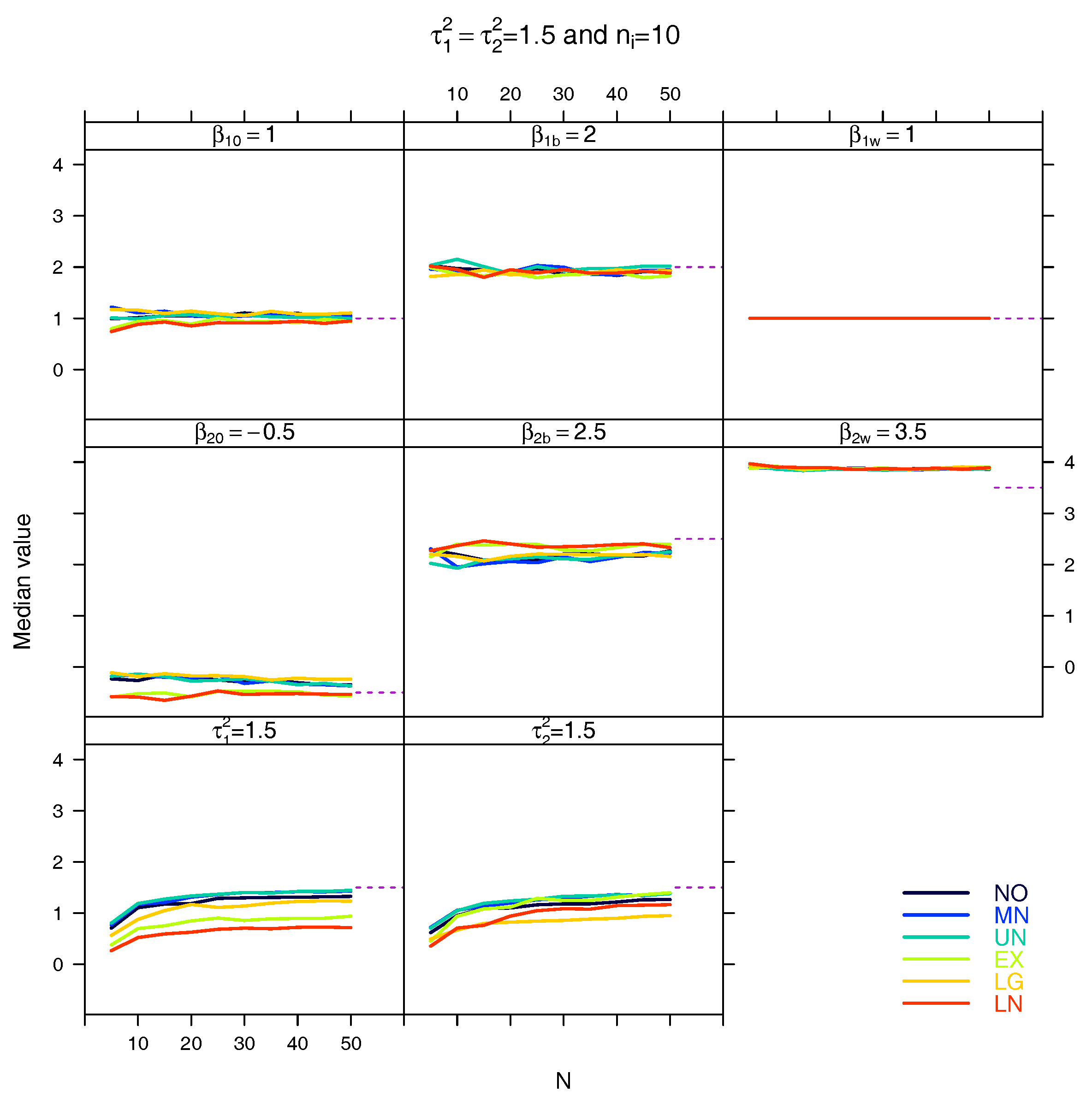 Stats 01 00005 g0a30