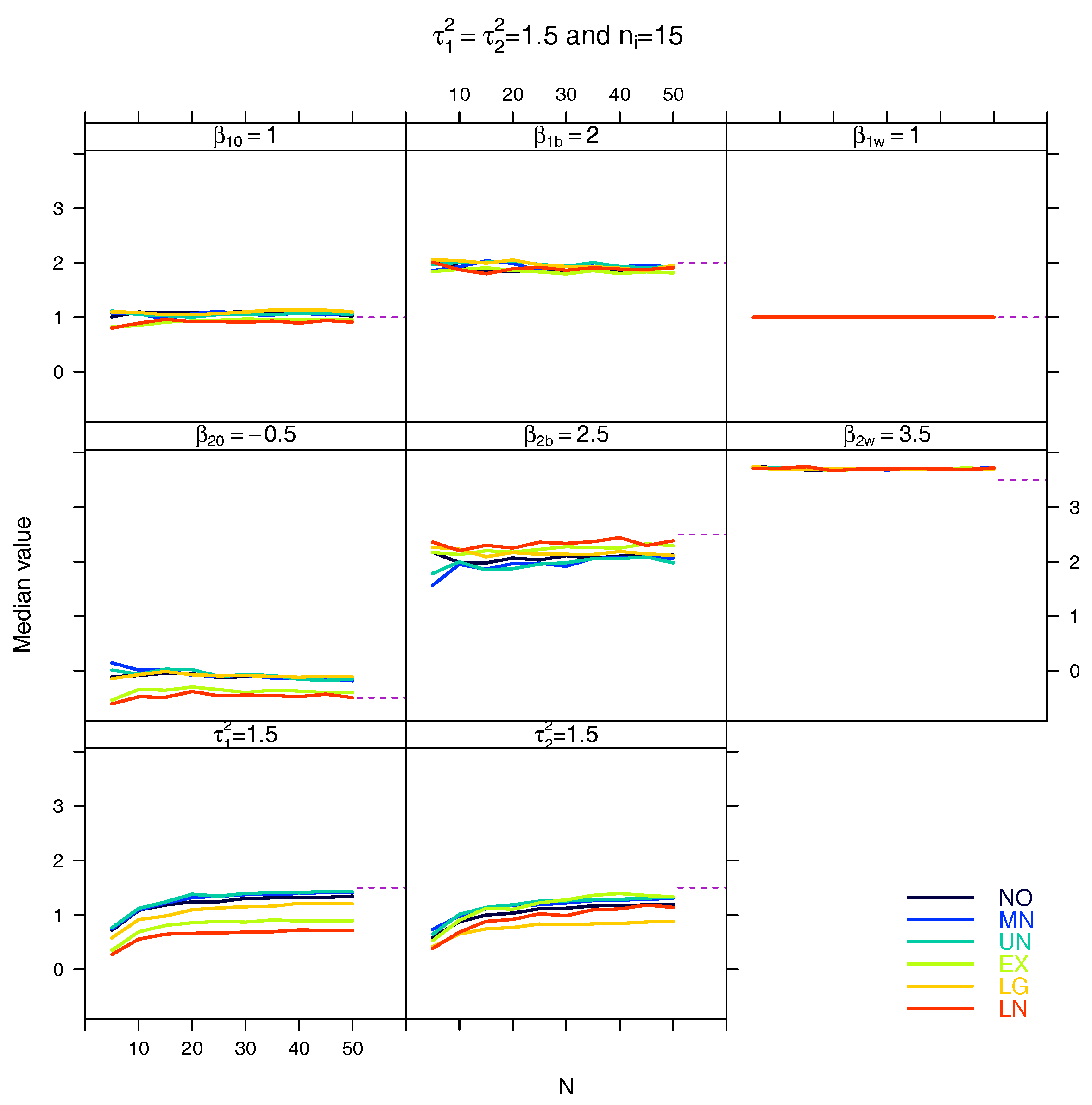 Stats 01 00005 g0a31