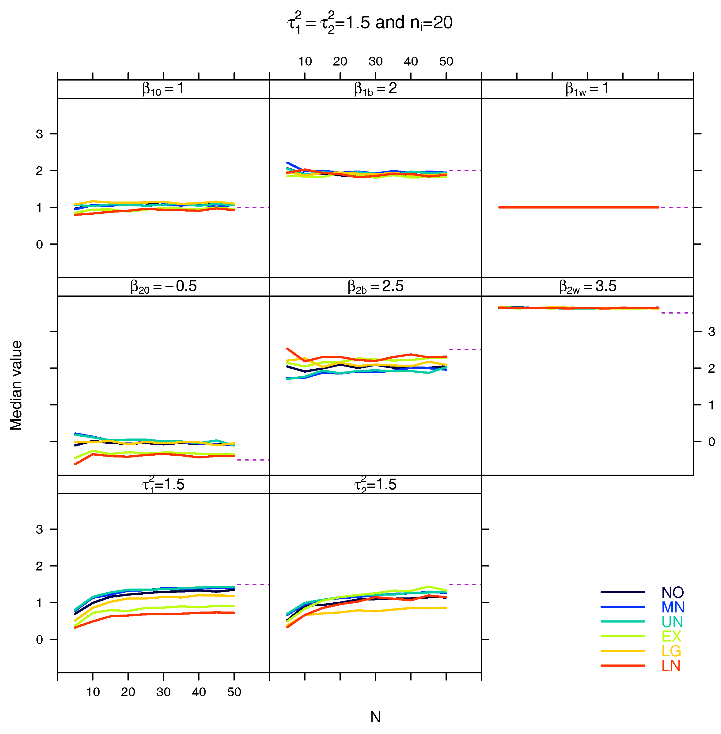Stats 01 00005 g0a32