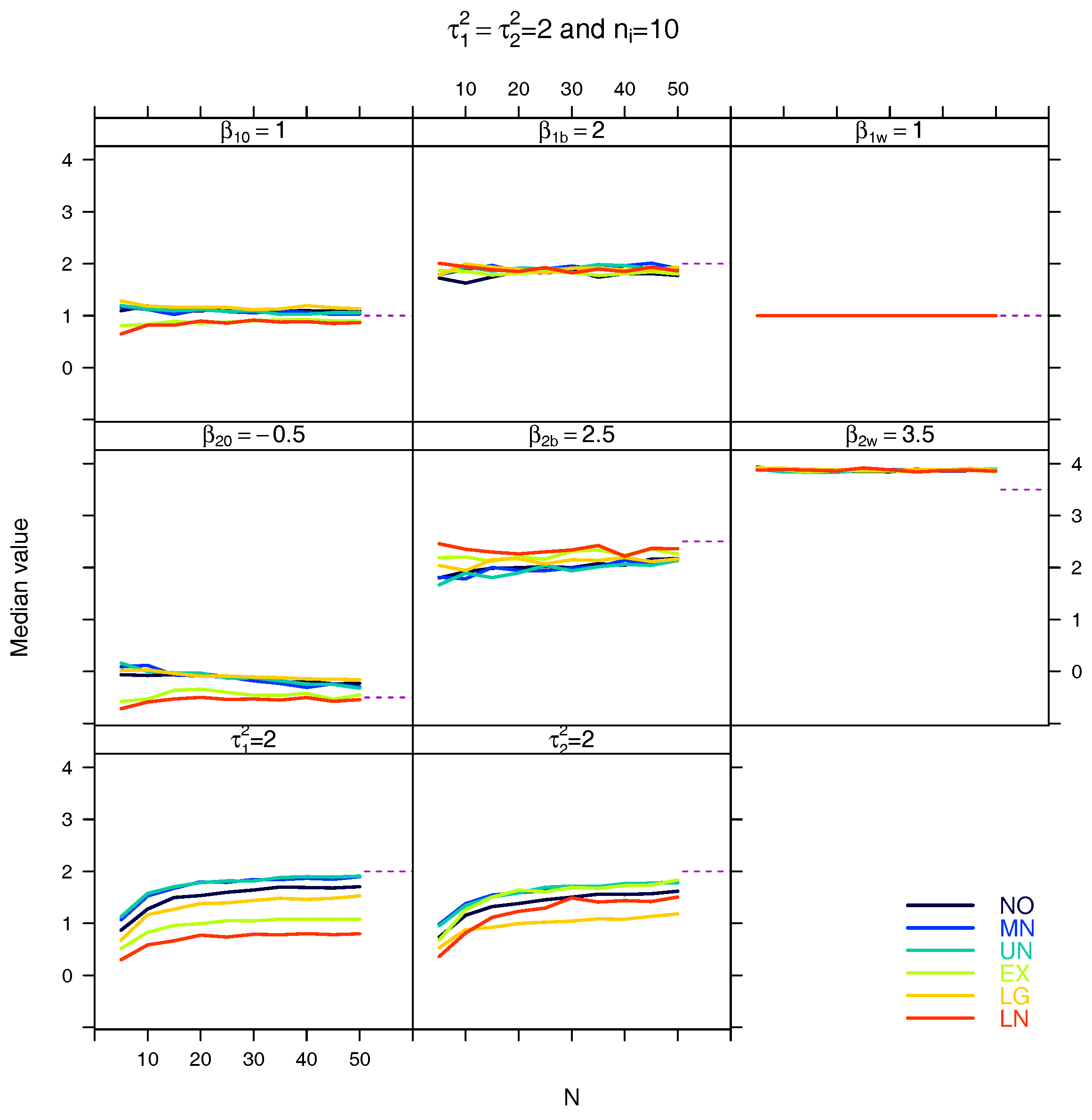 Stats 01 00005 g0a34