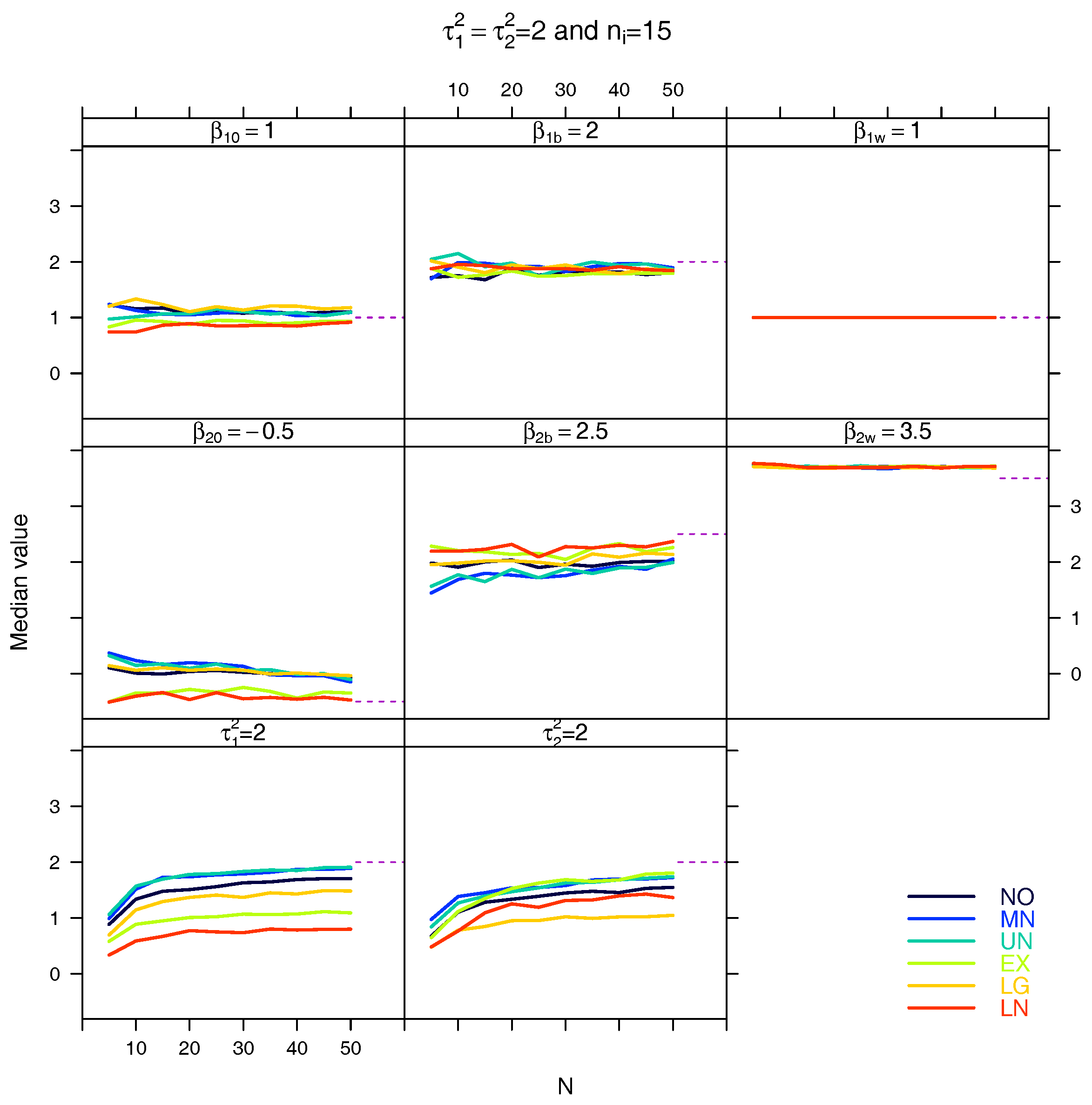 Stats 01 00005 g0a35
