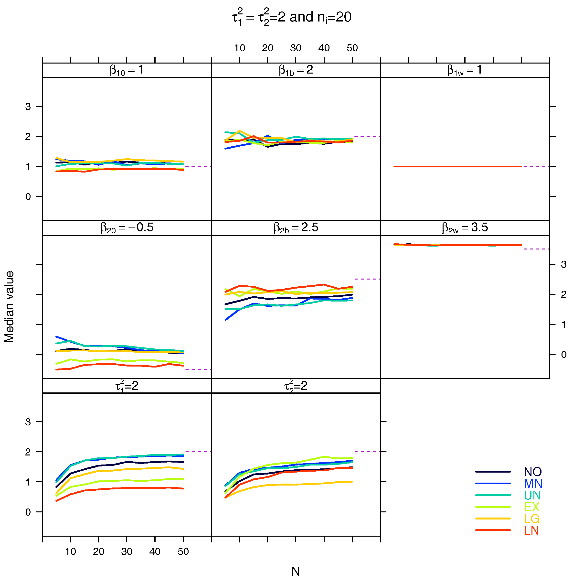 Stats 01 00005 g0a36
