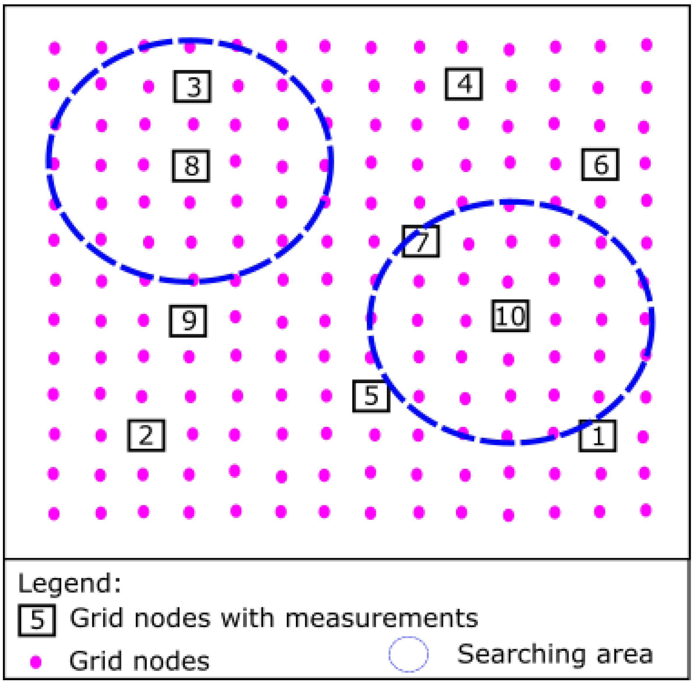 Stats 03 00007 g007 Stats 03 00007 g007