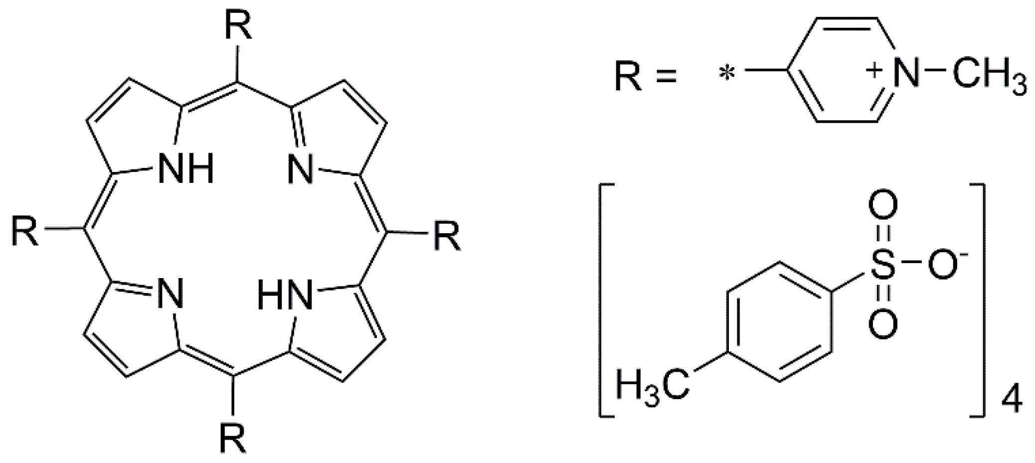 Surfaces 01 00003 g001