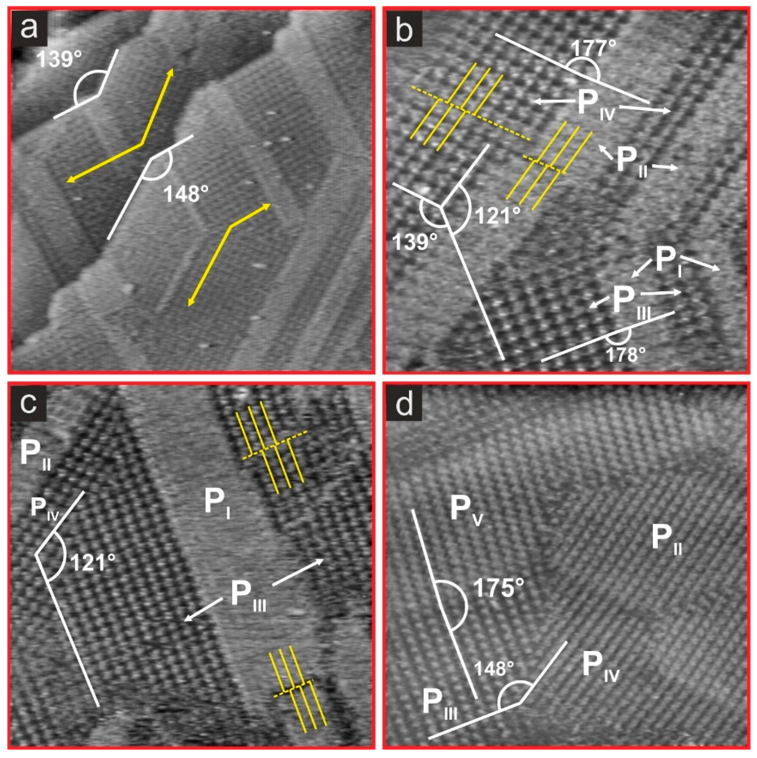 Surfaces 01 00003 g003