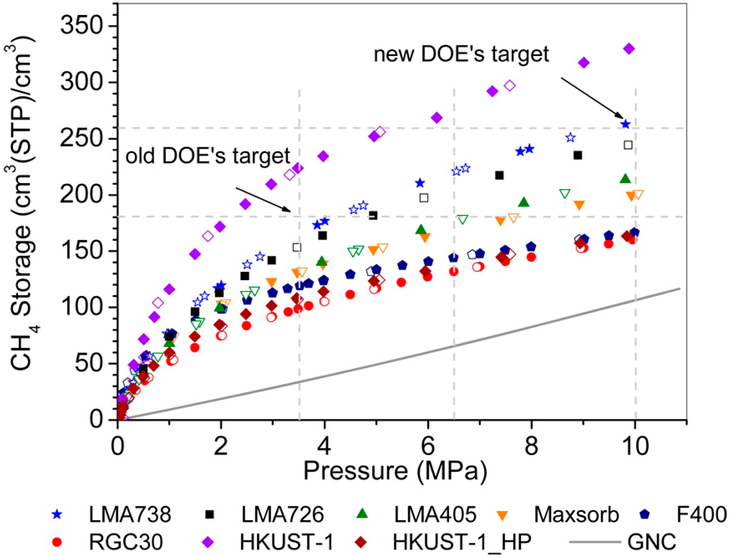 Surfaces 03 00032 g002