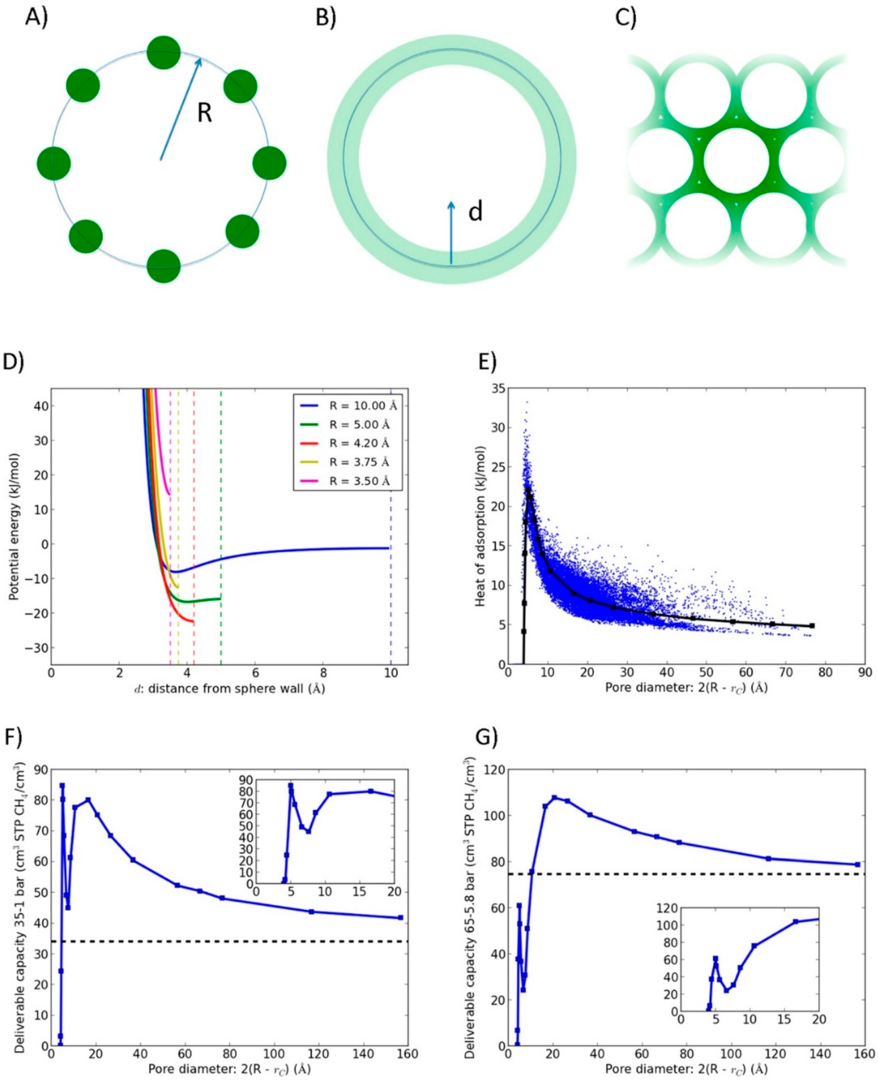 Surfaces 03 00032 g003