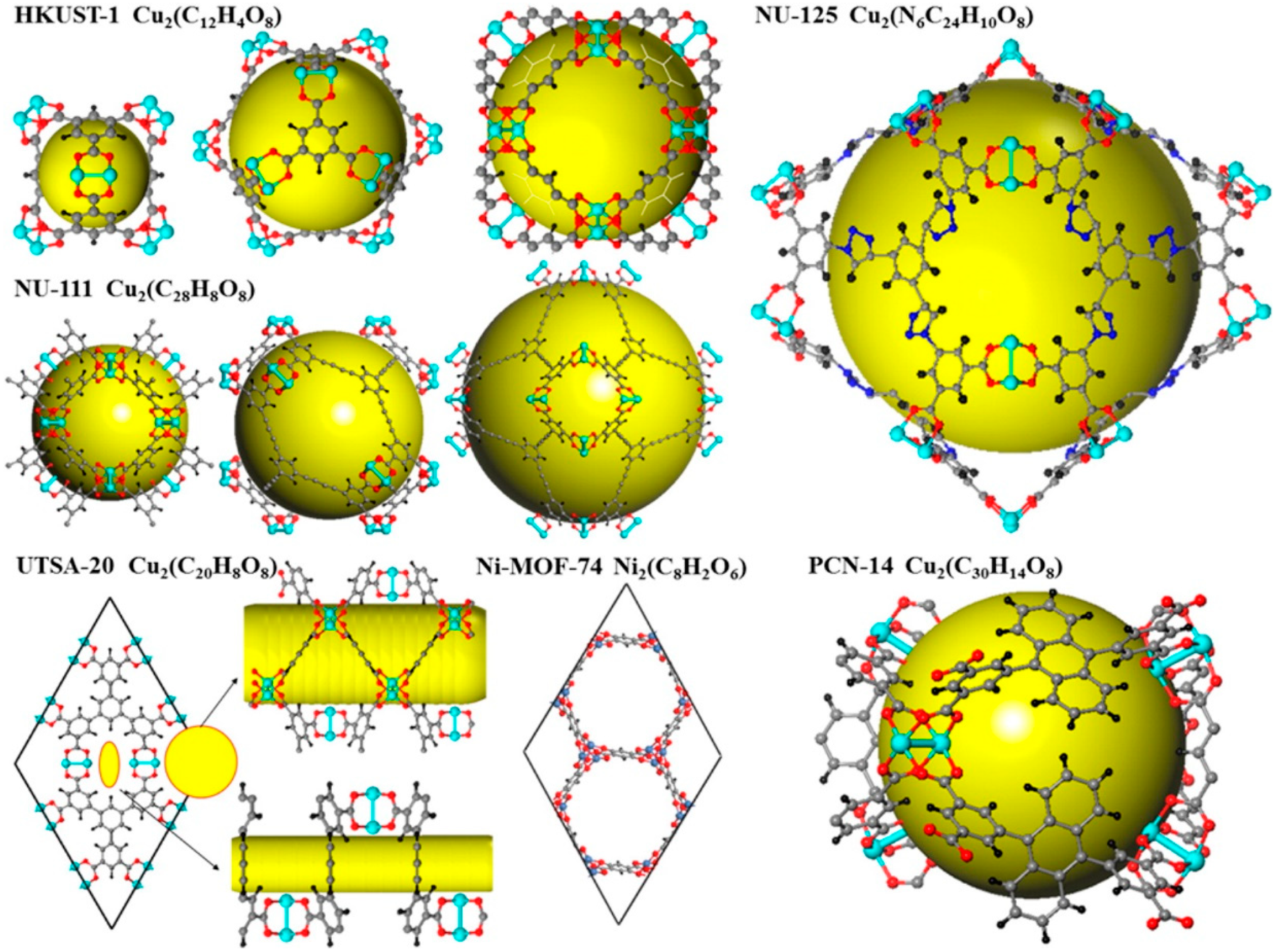 Surfaces 03 00032 g005