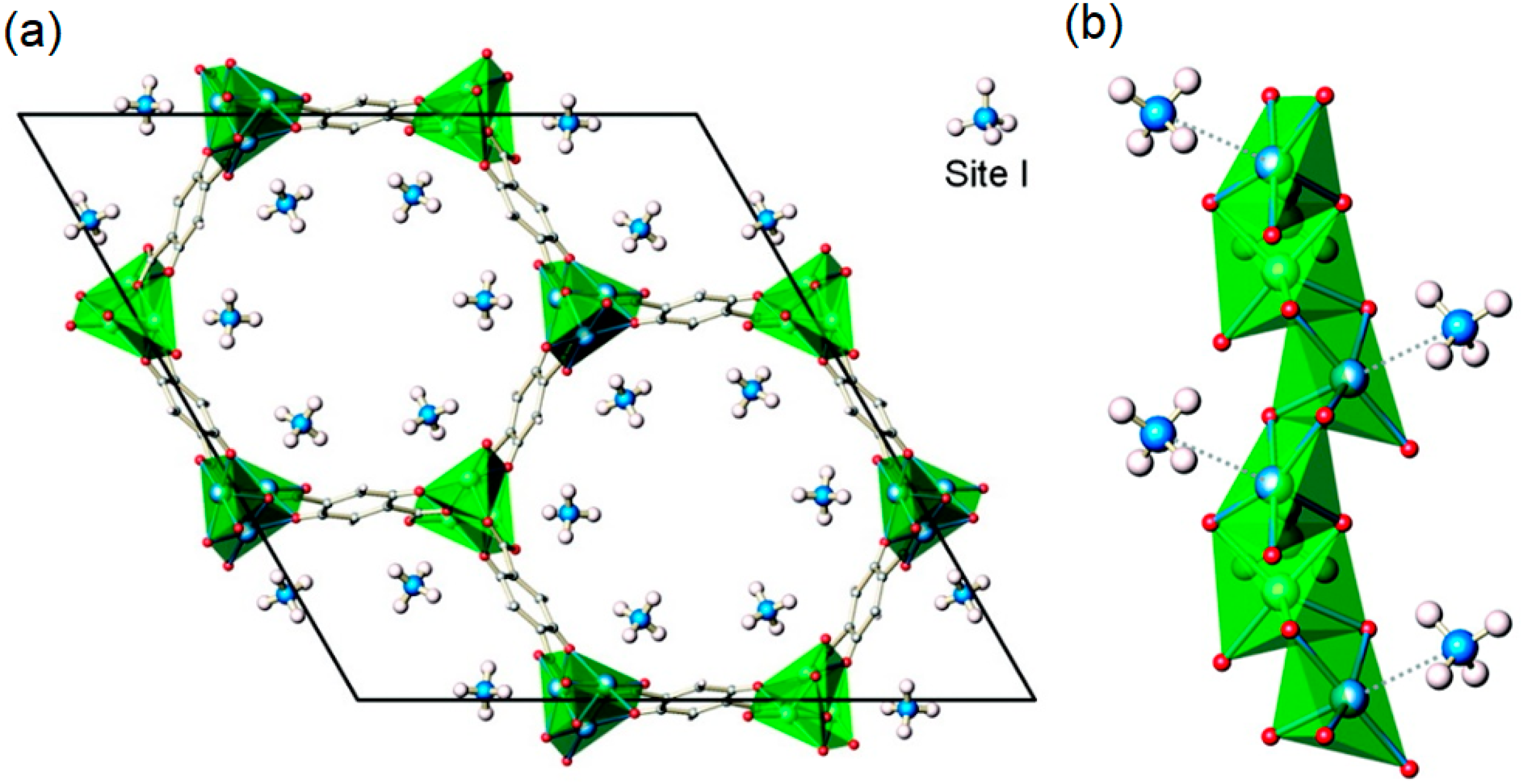 Surfaces 03 00032 g006