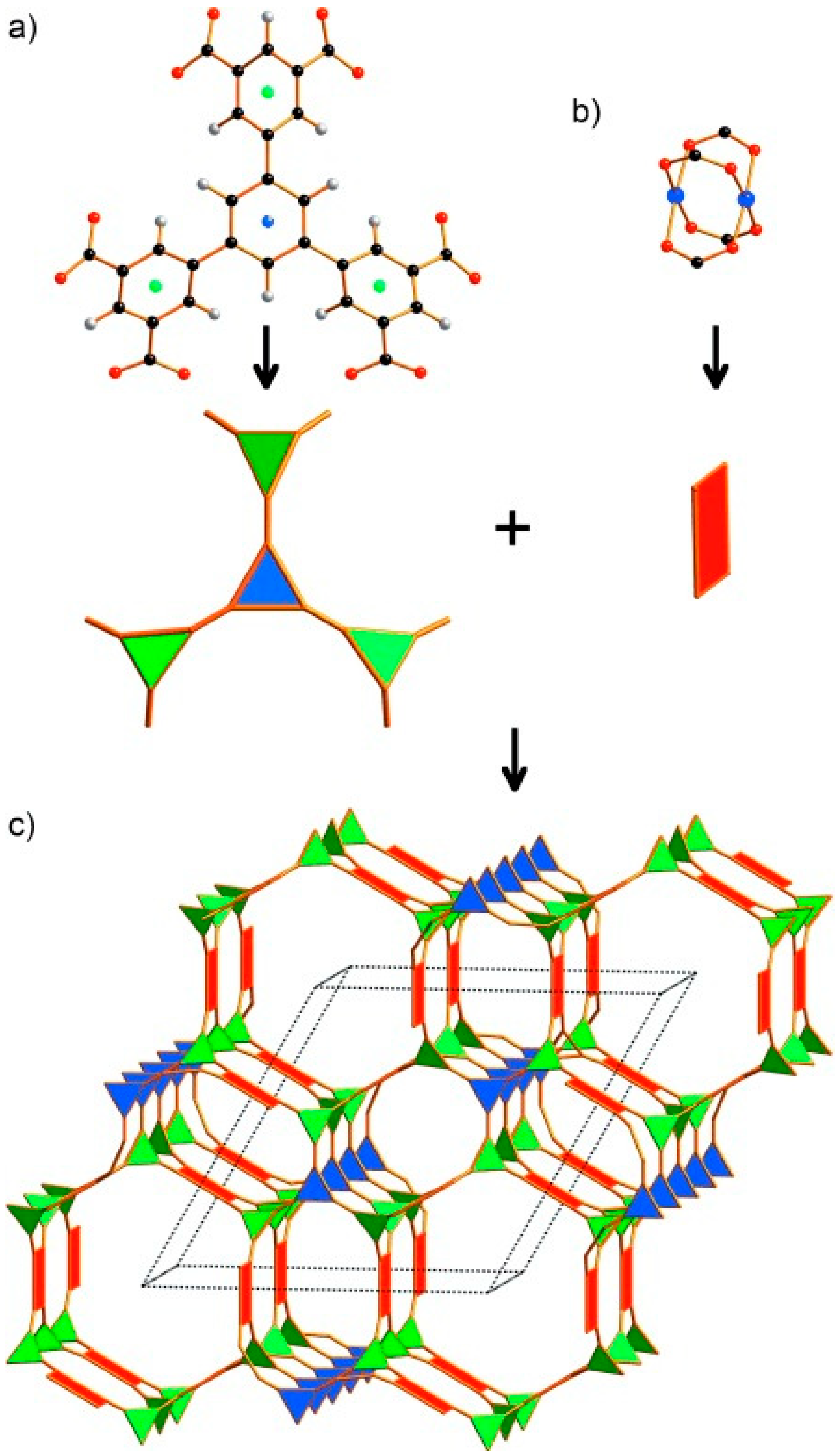 Surfaces 03 00032 g007