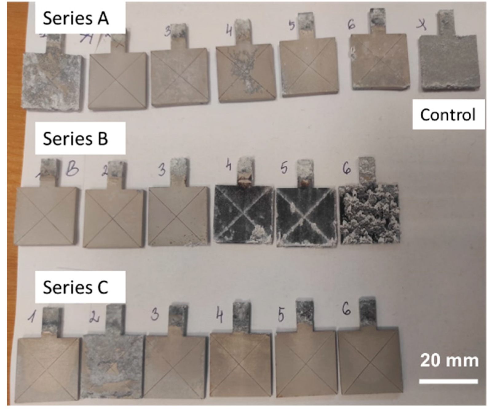 Surfaces 06 00026 g004