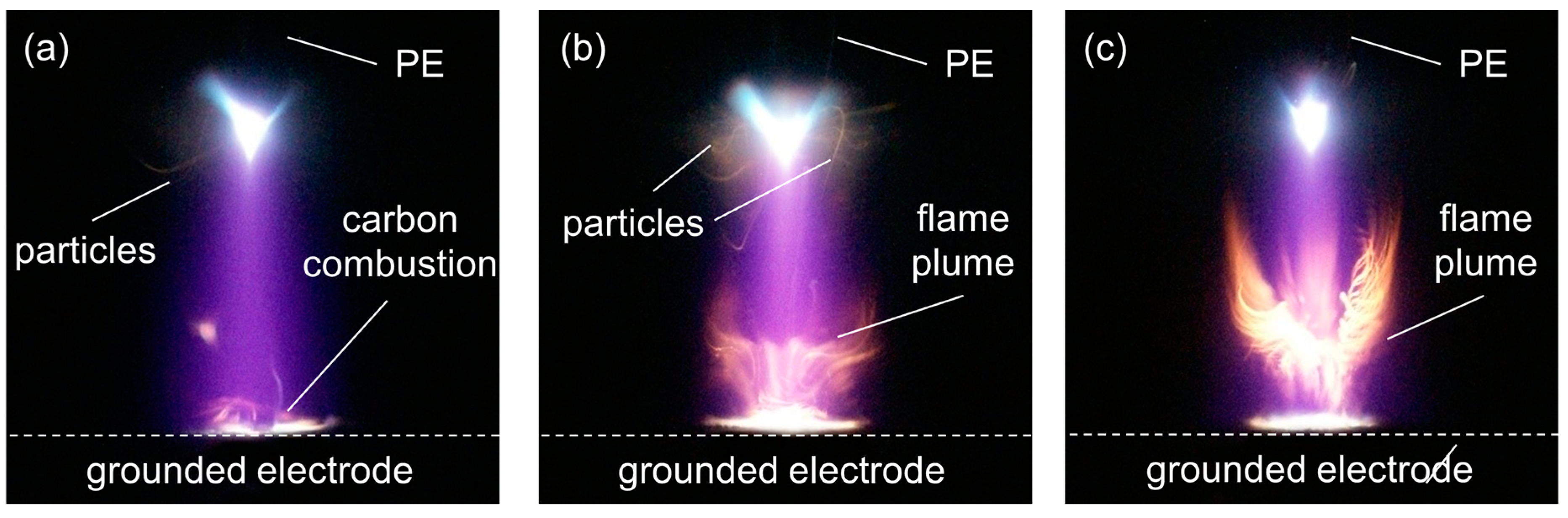 Surfaces 07 00004 g004
