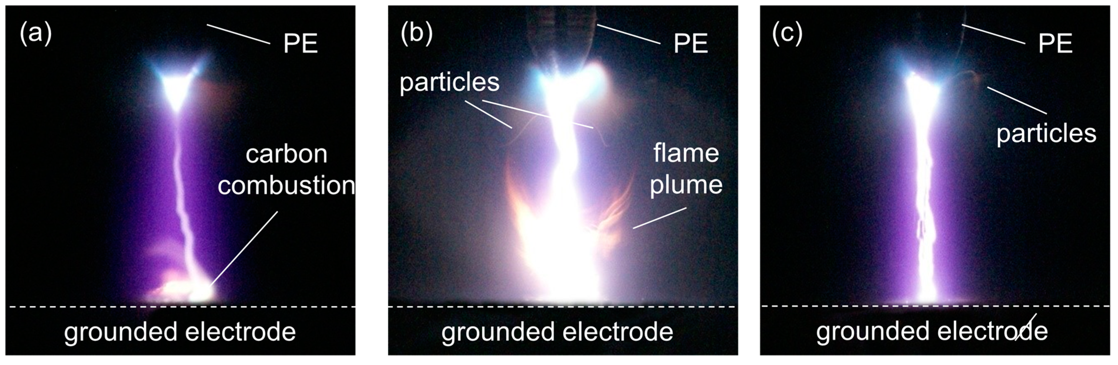 Surfaces 07 00004 g005