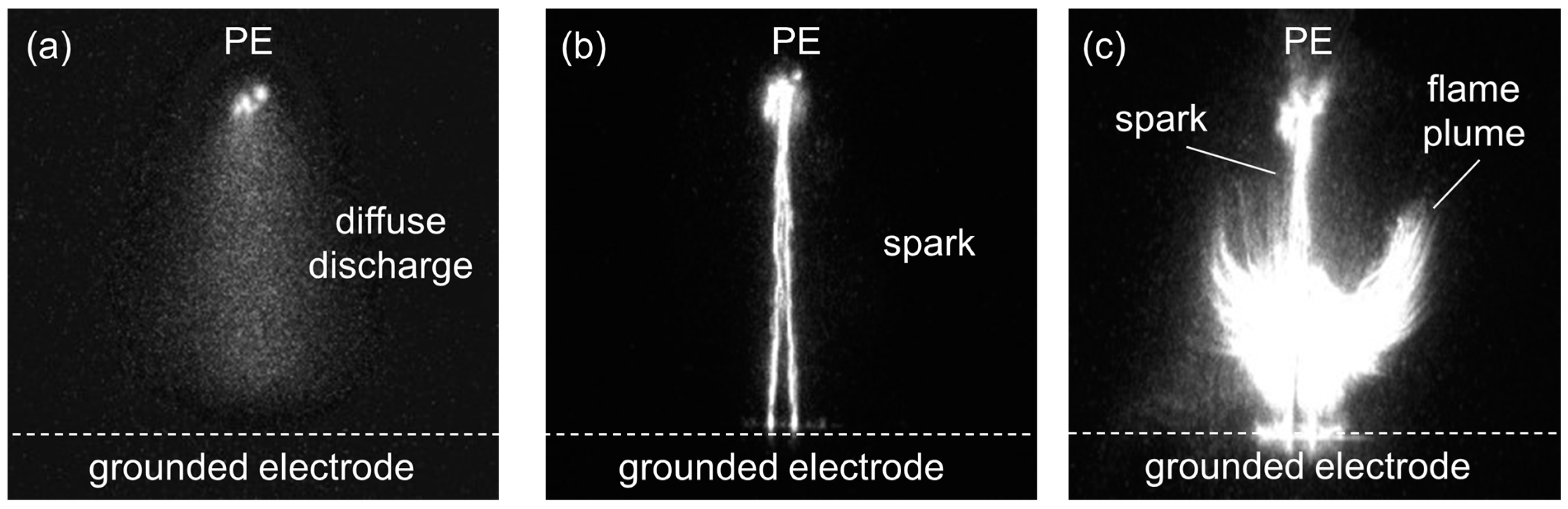 Surfaces 07 00004 g007