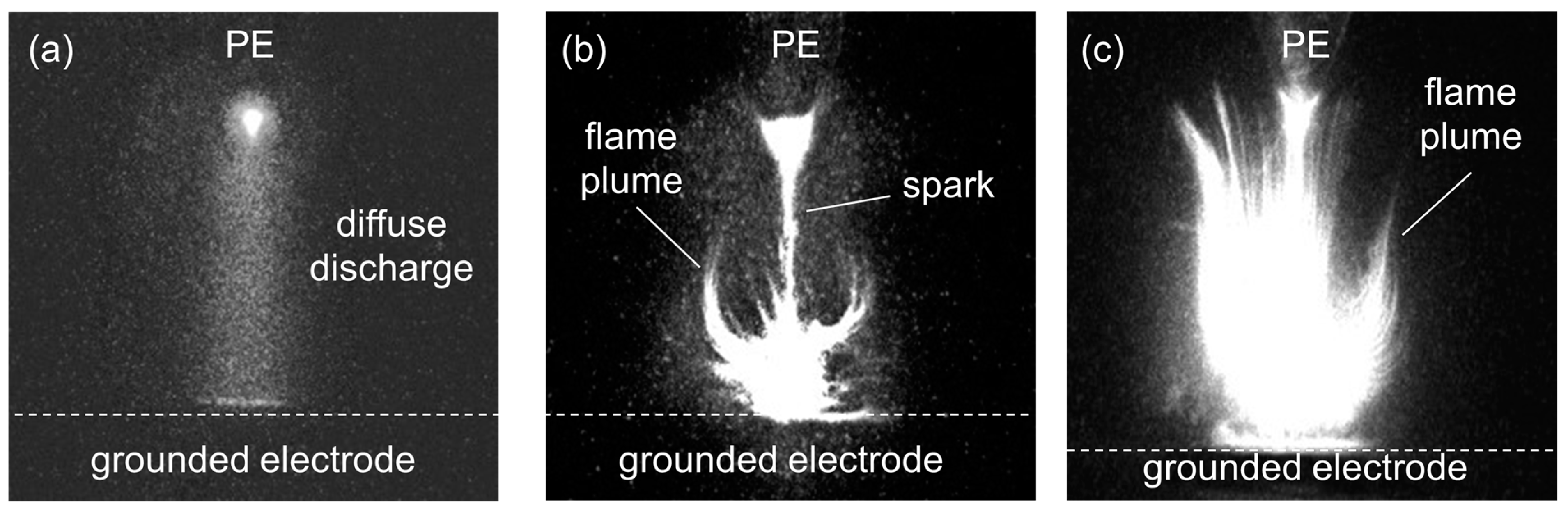Surfaces 07 00004 g008