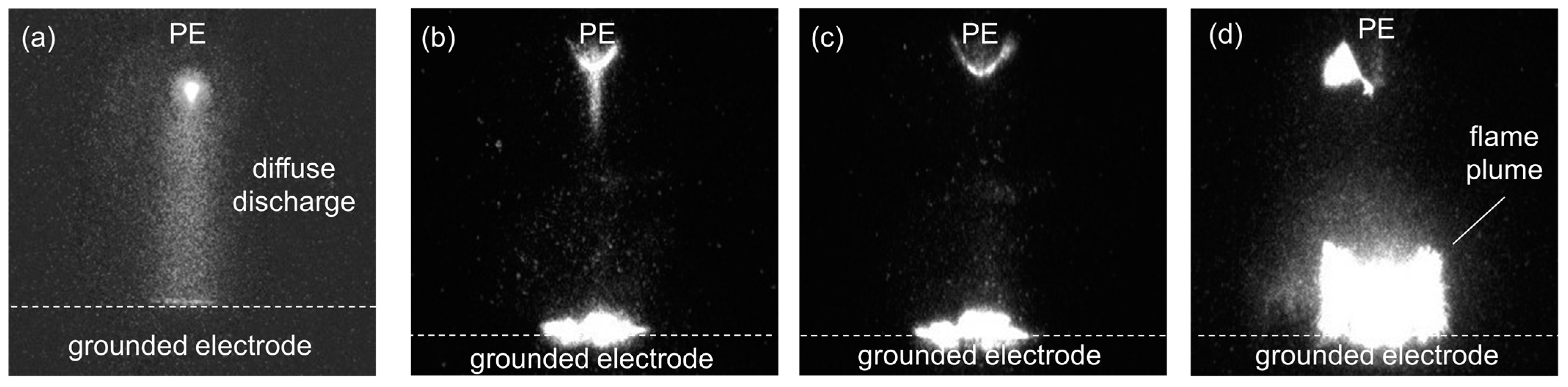Surfaces 07 00004 g009