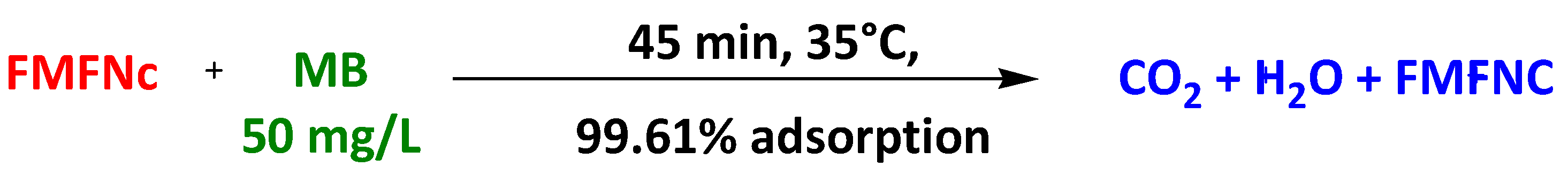 Surfaces 07 00009 sch002
