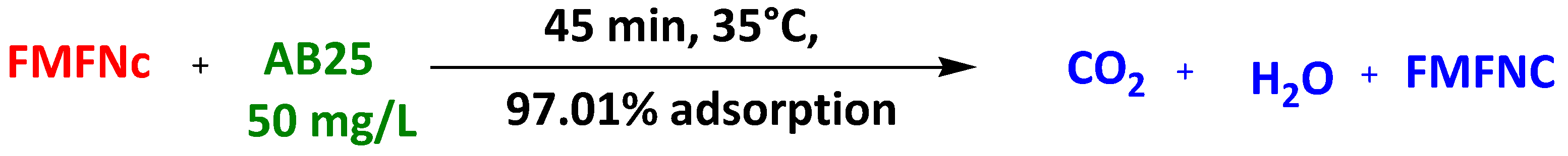 Surfaces 07 00009 sch003