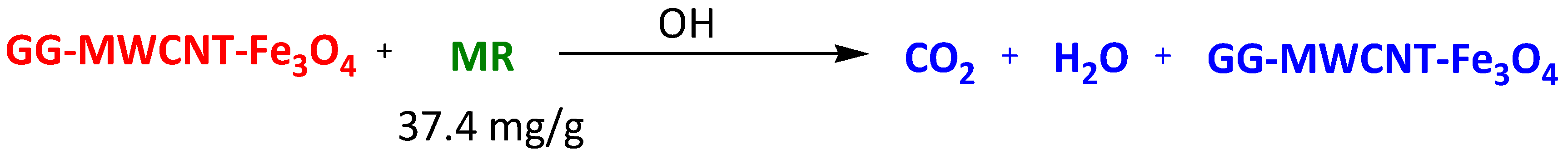 Surfaces 07 00009 sch021