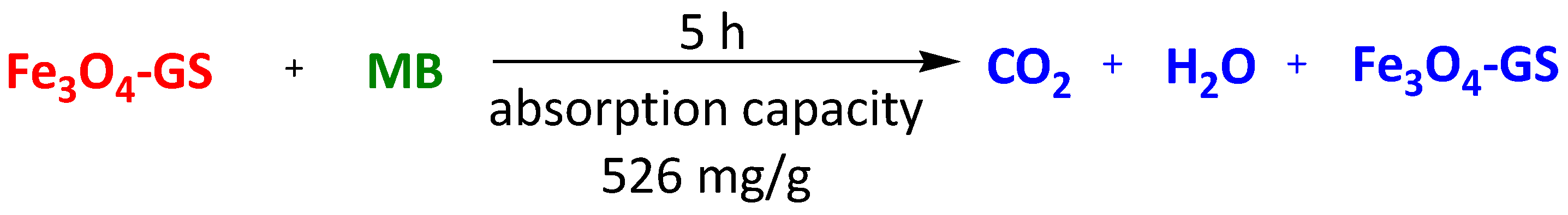 Surfaces 07 00009 sch032