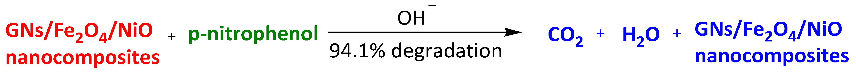 Surfaces 07 00009 sch034