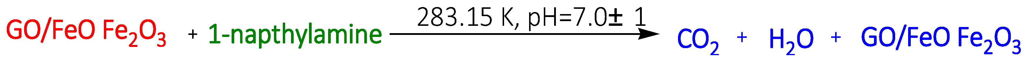 Surfaces 07 00009 sch036