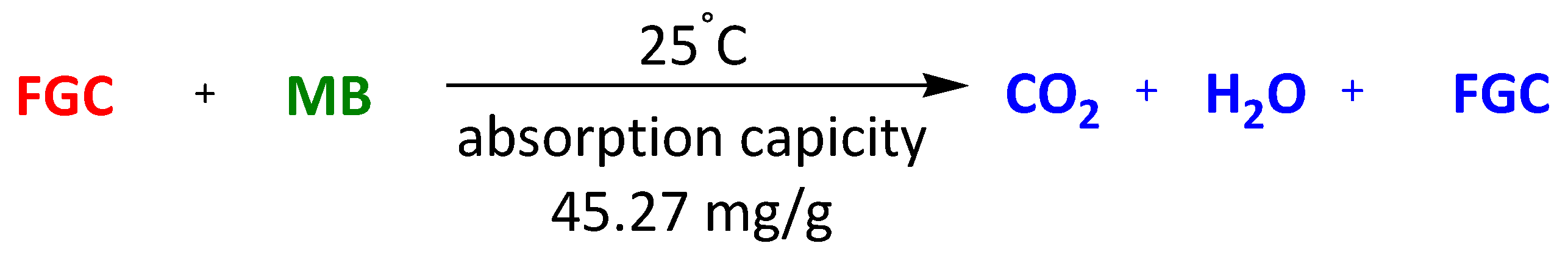 Surfaces 07 00009 sch040