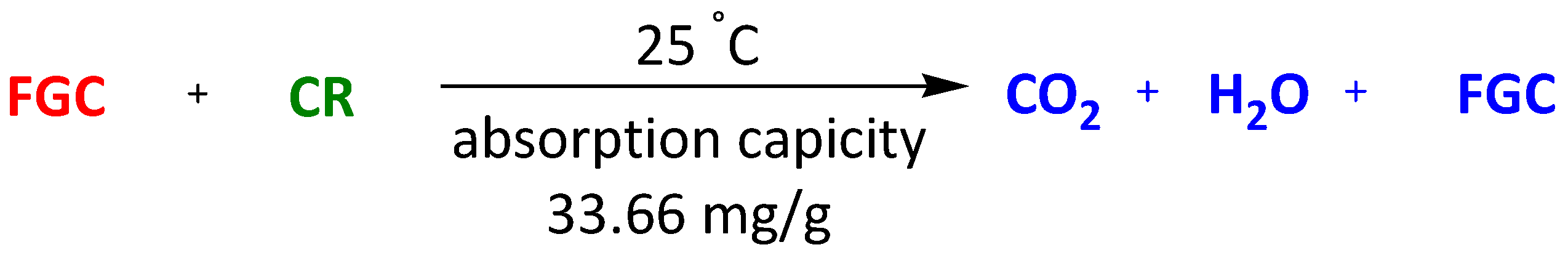 Surfaces 07 00009 sch041