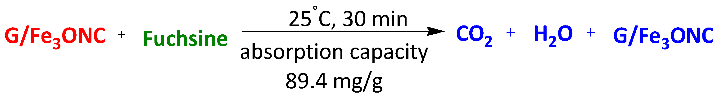 Surfaces 07 00009 sch043