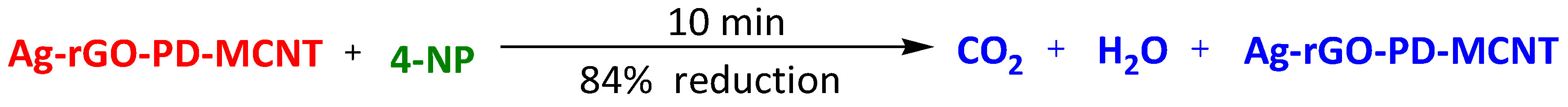 Surfaces 07 00009 sch045