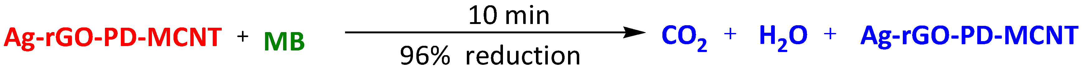 Surfaces 07 00009 sch046
