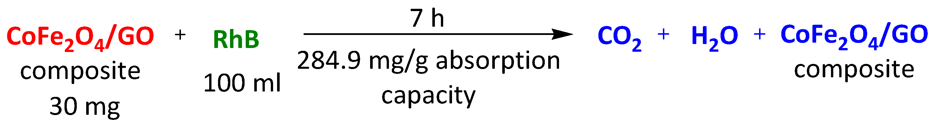 Surfaces 07 00009 sch048