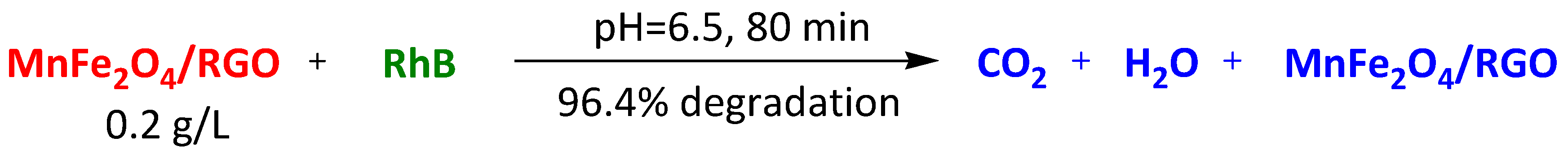 Surfaces 07 00009 sch051