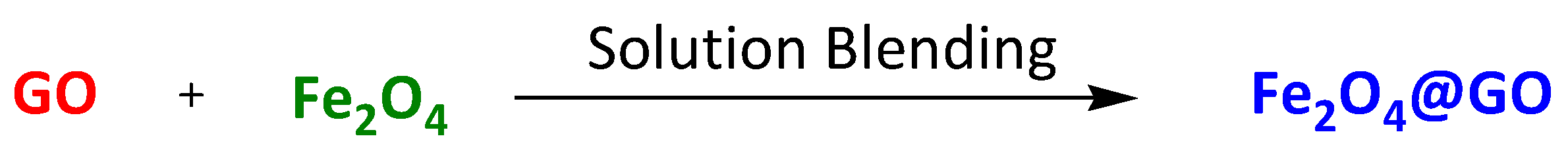 Surfaces 07 00009 sch052