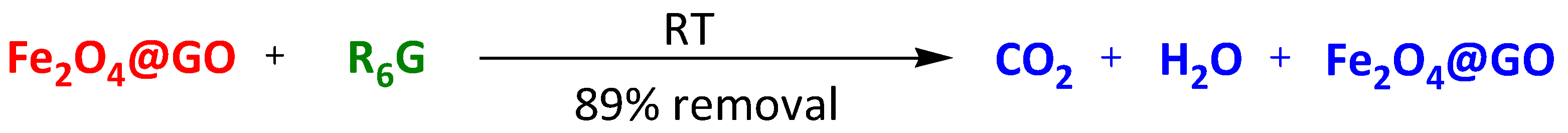 Surfaces 07 00009 sch053