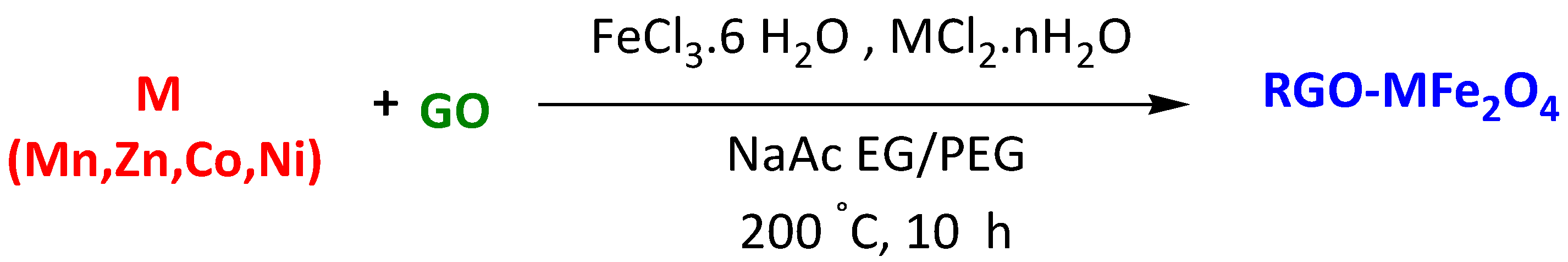 Surfaces 07 00009 sch054