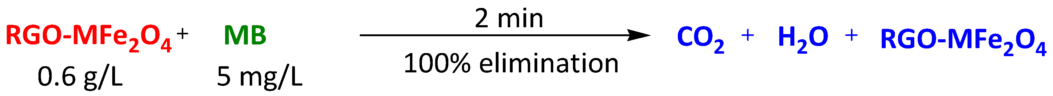 Surfaces 07 00009 sch055