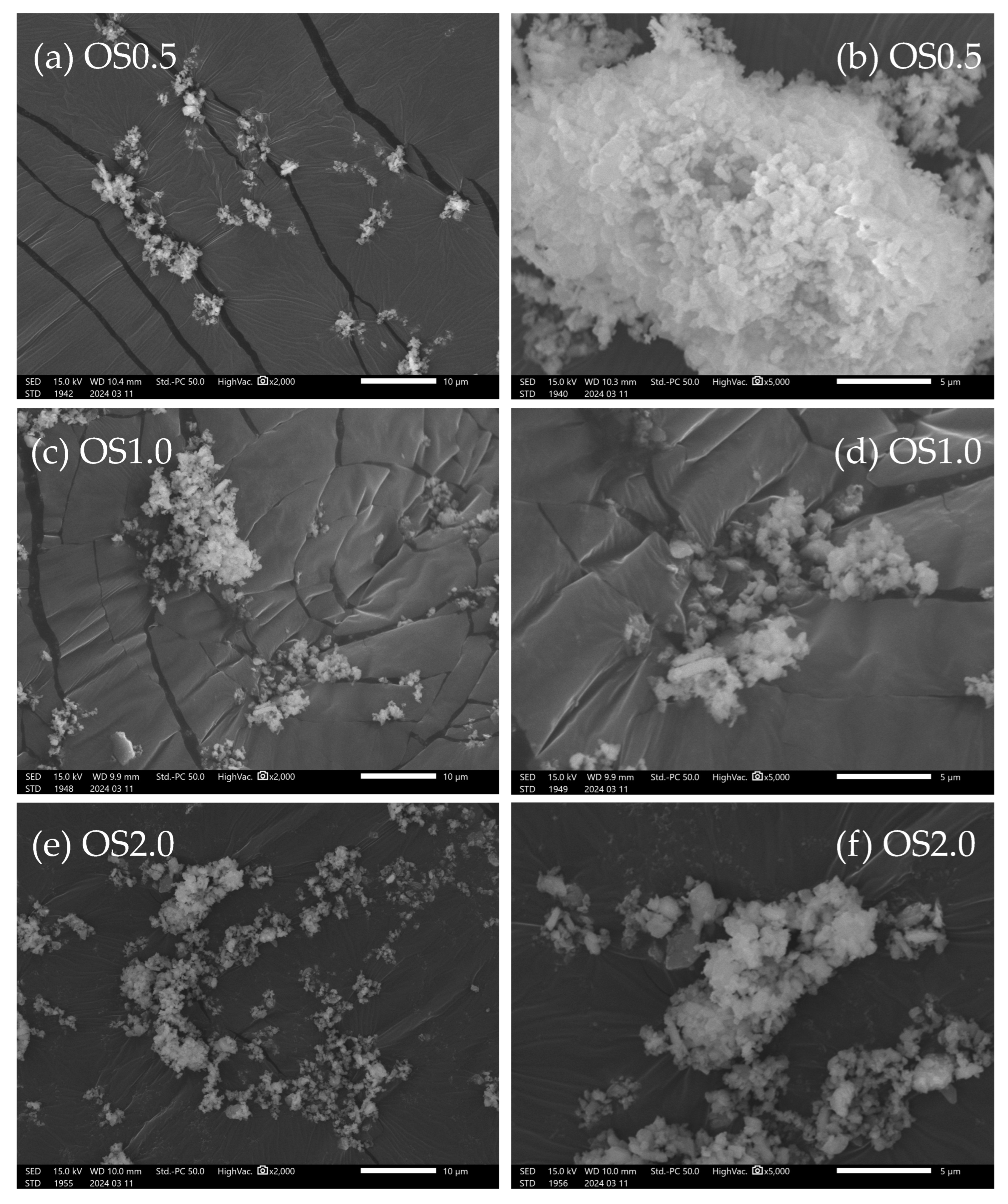 Surfaces 07 00014 g001