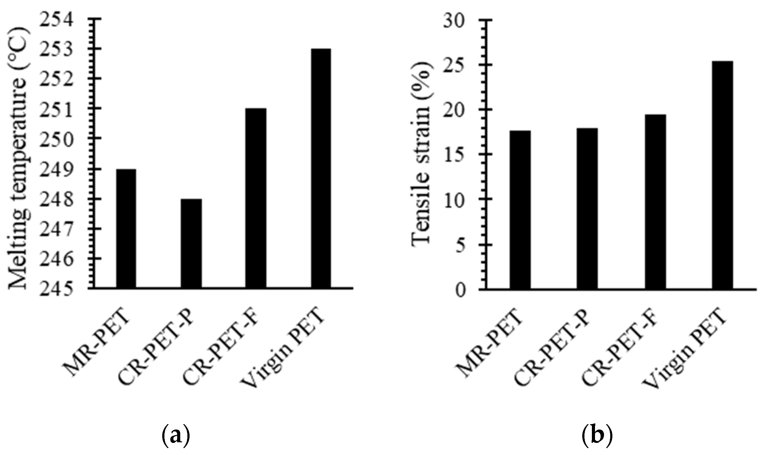 Suschem 04 00025 g002