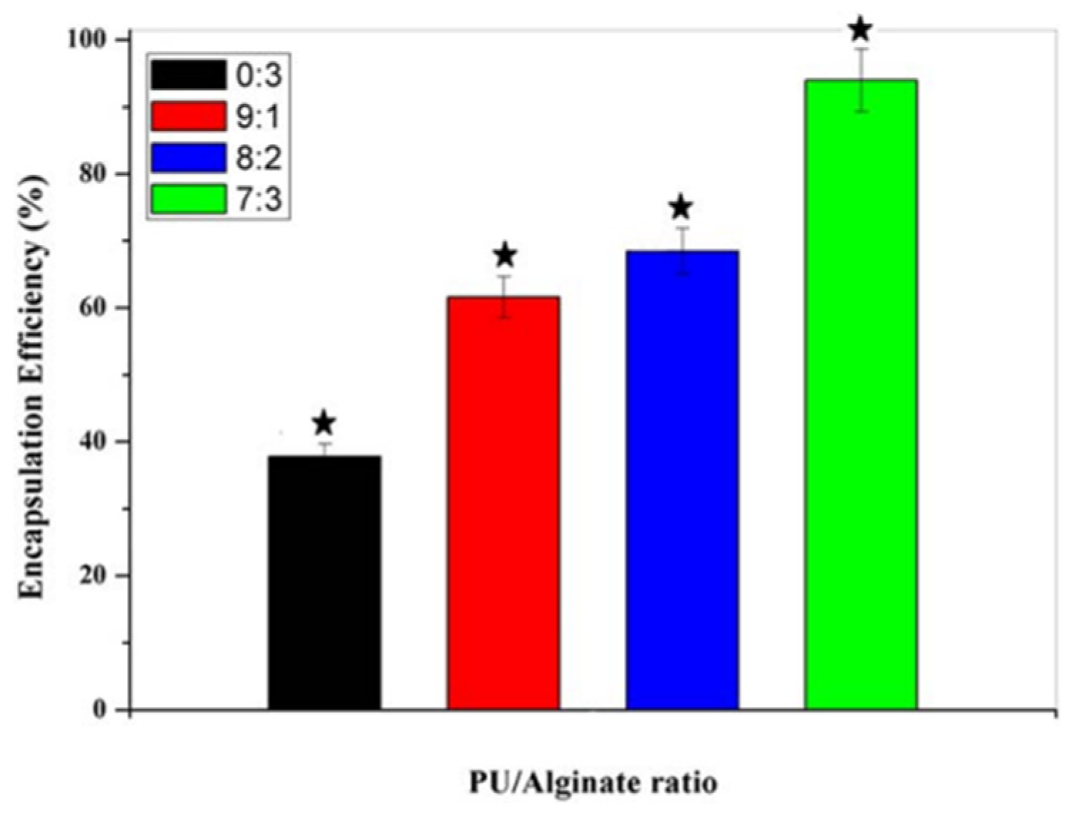 Suschem 04 00025 g009