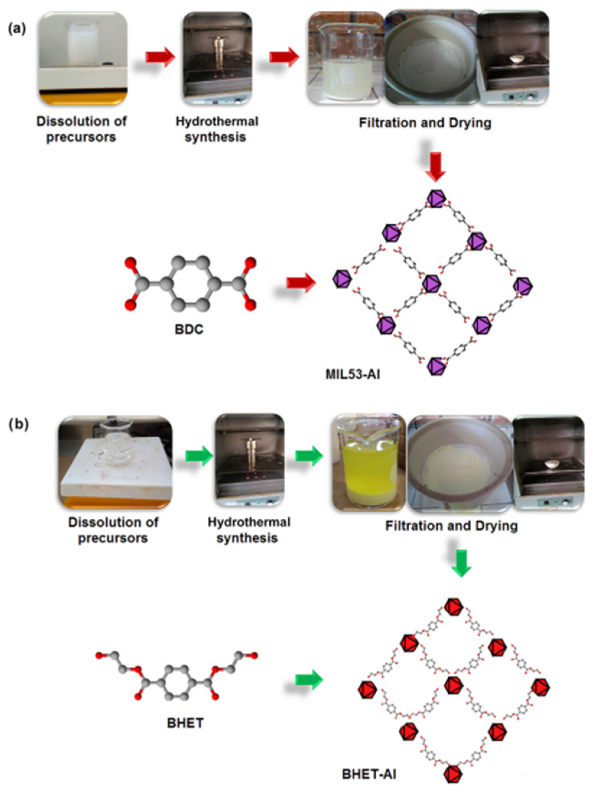 Suschem 04 00025 g014