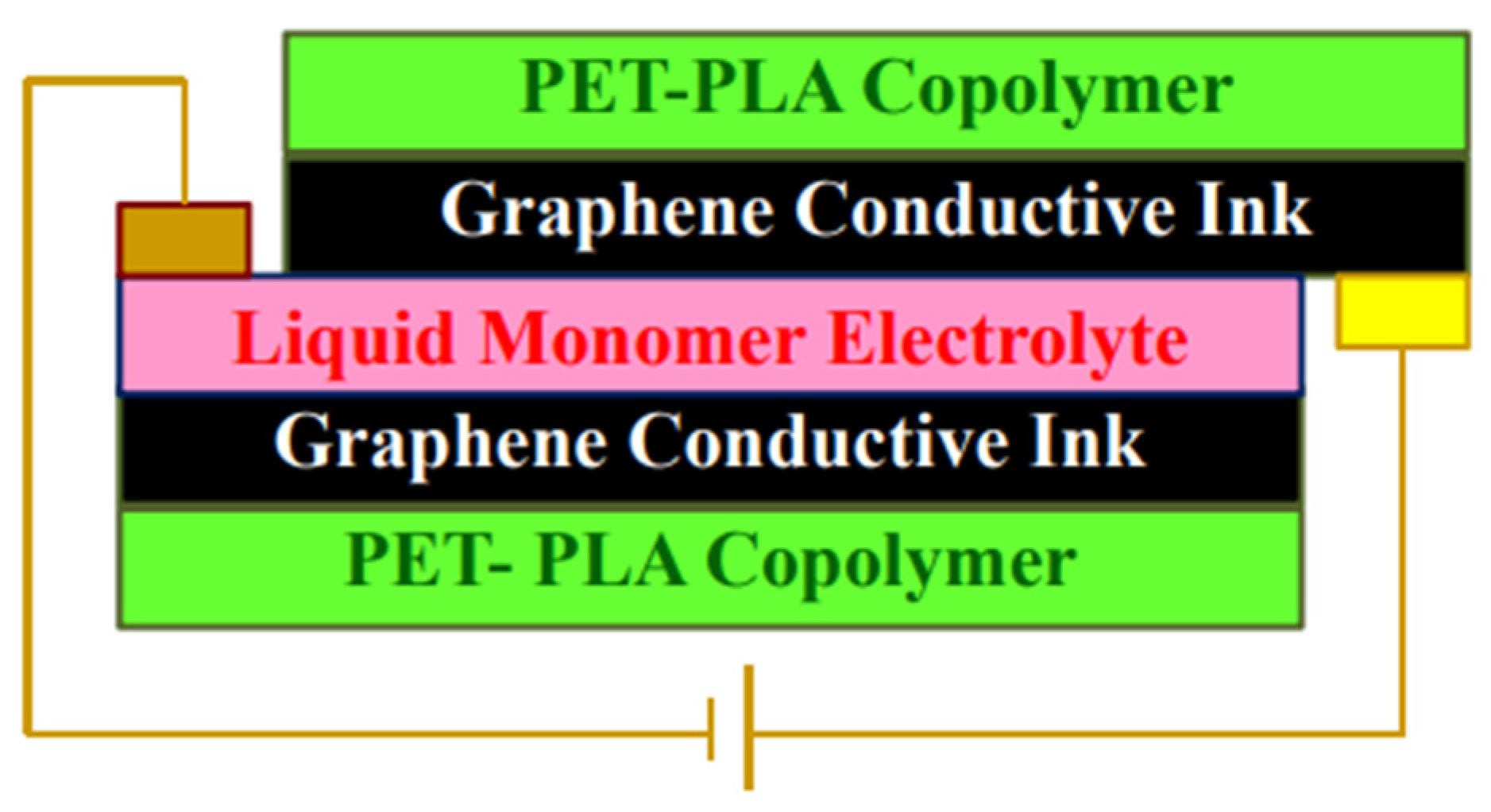 Suschem 04 00025 g016